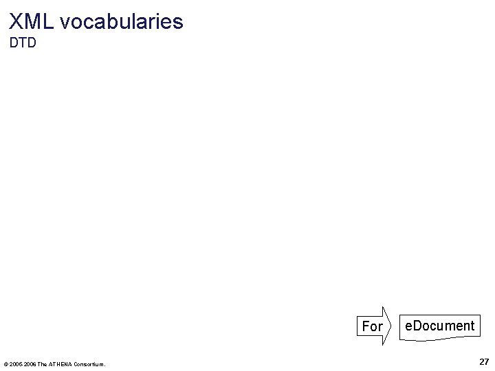 XML vocabularies DTD For © 2005 -2006 The ATHENA Consortium. e. Document 27 