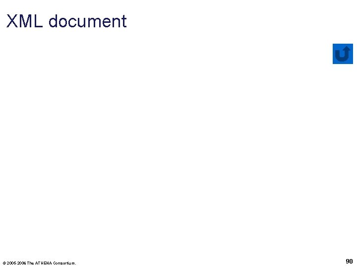 XML document © 2005 -2006 The ATHENA Consortium. 90 