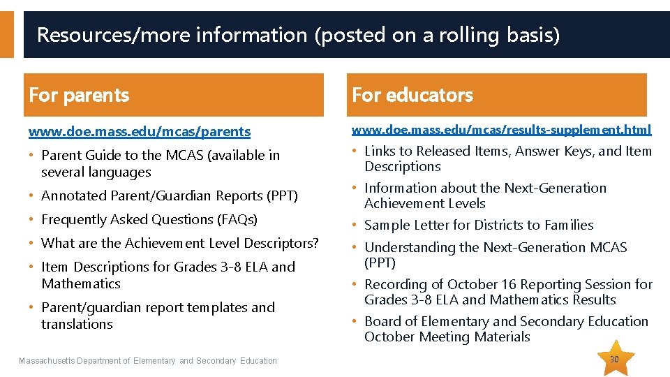 Resources/more information (posted on a rolling basis) For parents For educators www. doe. mass.