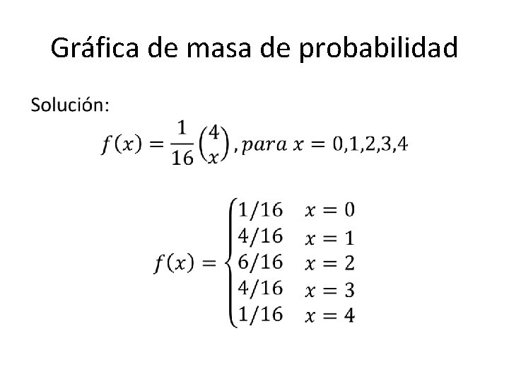 Gráfica de masa de probabilidad • 