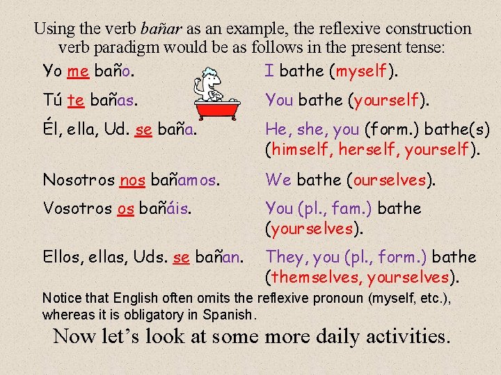 Using the verb bañar as an example, the reflexive construction verb paradigm would be