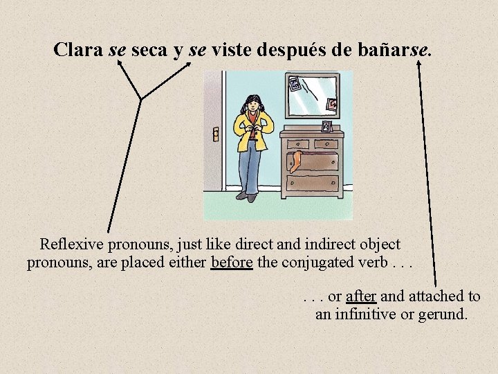 Clara se seca y se viste después de bañarse. Reflexive pronouns, just like direct