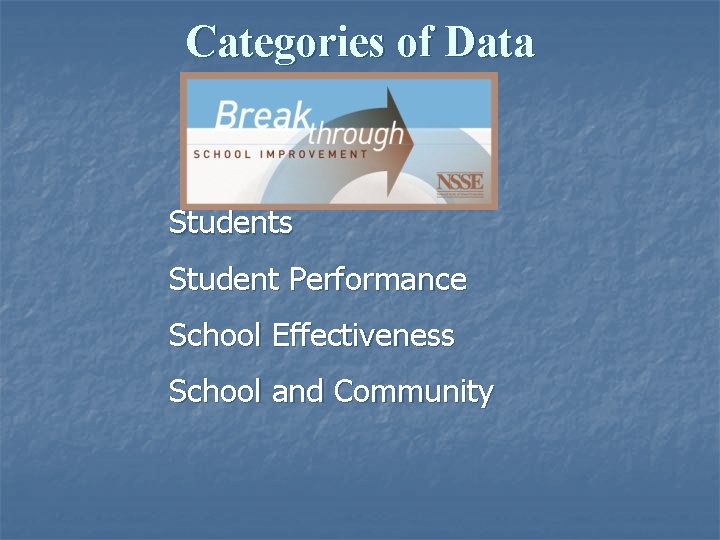 Categories of Data Students Student Performance School Effectiveness School and Community 