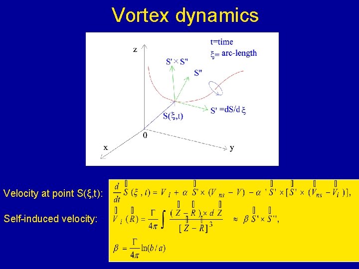 Vortex dynamics Velocity at point S(ξ, t): Self-induced velocity: 