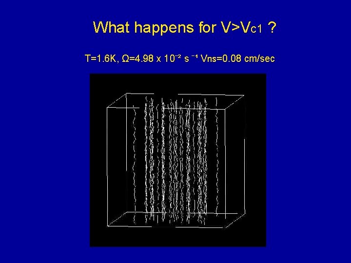 What happens for V>Vc 1 ? T=1. 6 K, Ω=4. 98 x 10ˉ² s