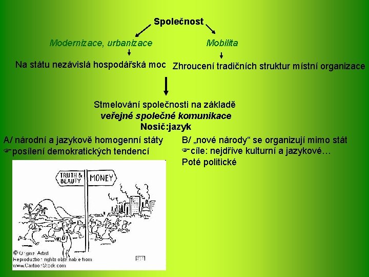 Společnost Modernizace, urbanizace Mobilita Na státu nezávislá hospodářská moc Zhroucení tradičních struktur místní organizace