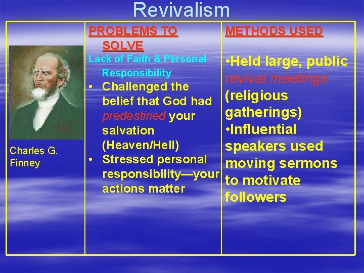 Revivalism PROBLEMS TO SOLVE Lack of Faith & Personal Responsibility Charles G. Finney METHODS