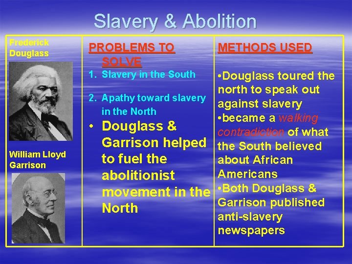 Slavery & Abolition Frederick Douglass PROBLEMS TO SOLVE 1. Slavery in the South William