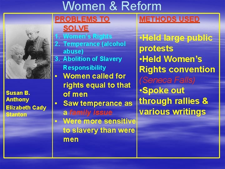 Women & Reform PROBLEMS TO SOLVE 1. Women’s Rights 2. Temperance (alcohol abuse) 3.