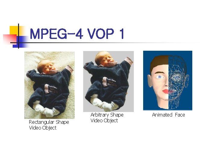MPEG-4 VOP 1 Rectangular Shape Video Object Arbitrary Shape Video Object Animated Face 