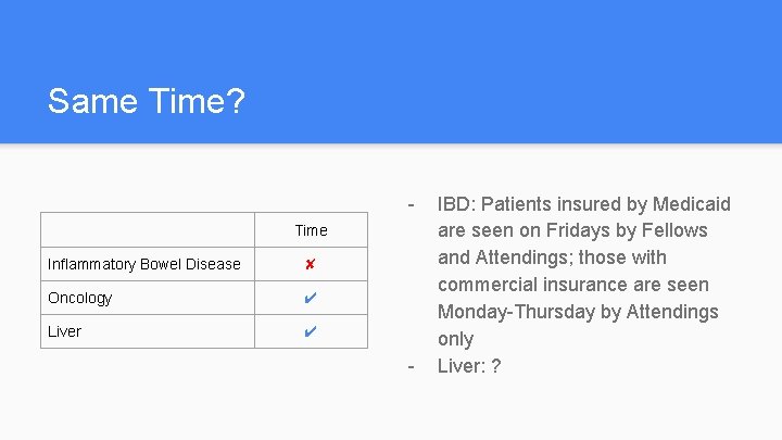 Same Time? Time Inflammatory Bowel Disease ✘ Oncology ✔ Liver ✔ - IBD: Patients