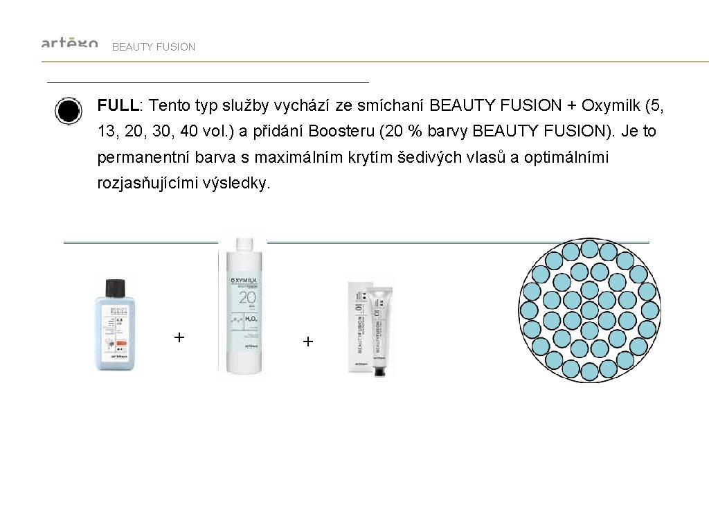 BEAUTY FUSION FULL: Tento typ služby vychází ze smíchaní BEAUTY FUSION + Oxymilk (5,