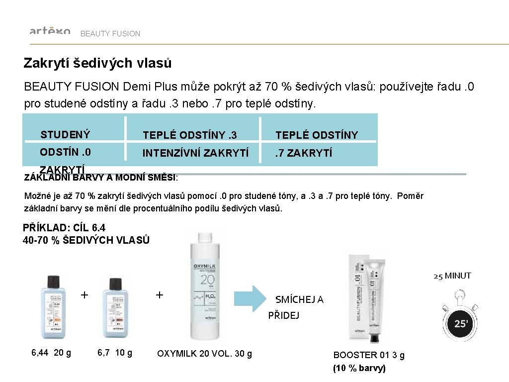 BEAUTY FUSION Zakrytí šedivých vlasů BEAUTY FUSION Demi Plus může pokrýt až 70 %