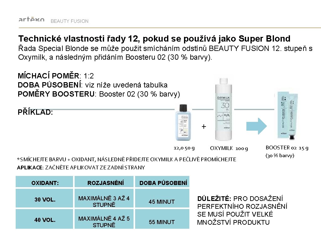 BEAUTY FUSION Technické vlastnosti řady 12, pokud se používá jako Super Blond Řada Special