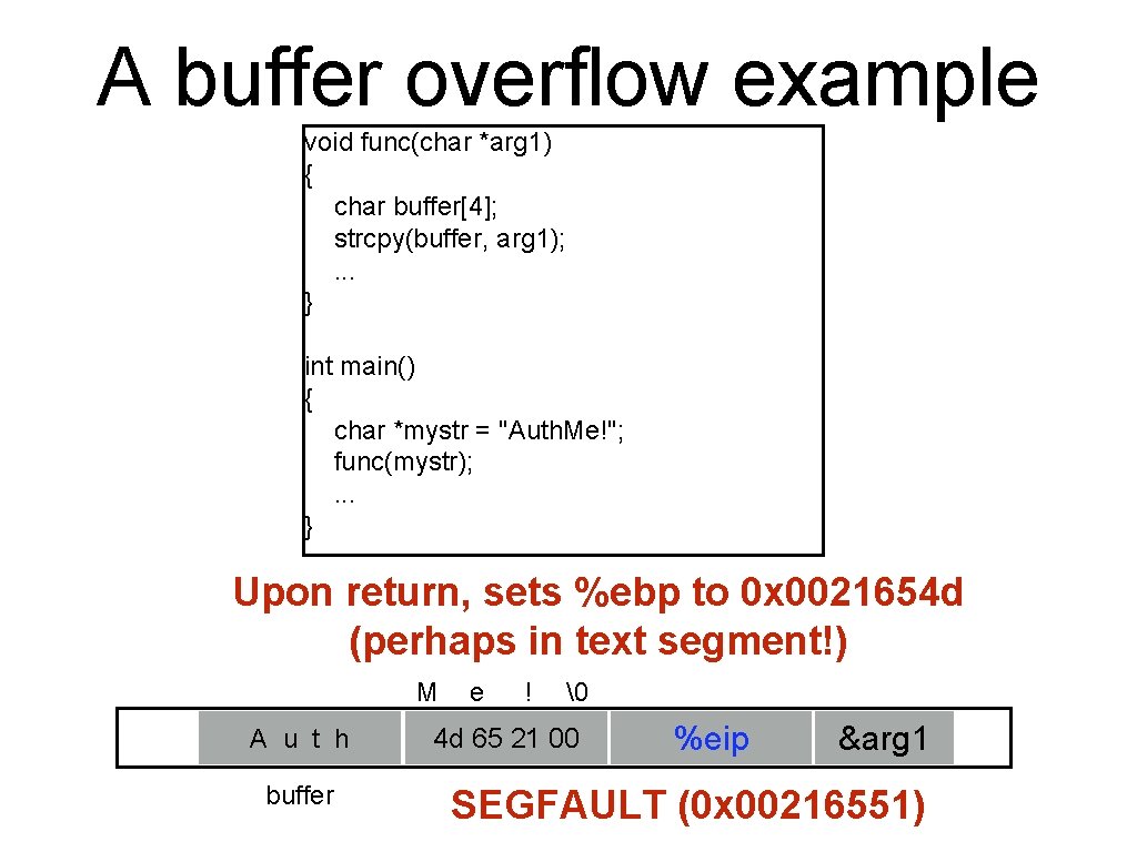 A buffer overflow example void func(char *arg 1) { char buffer[4]; strcpy(buffer, arg 1);