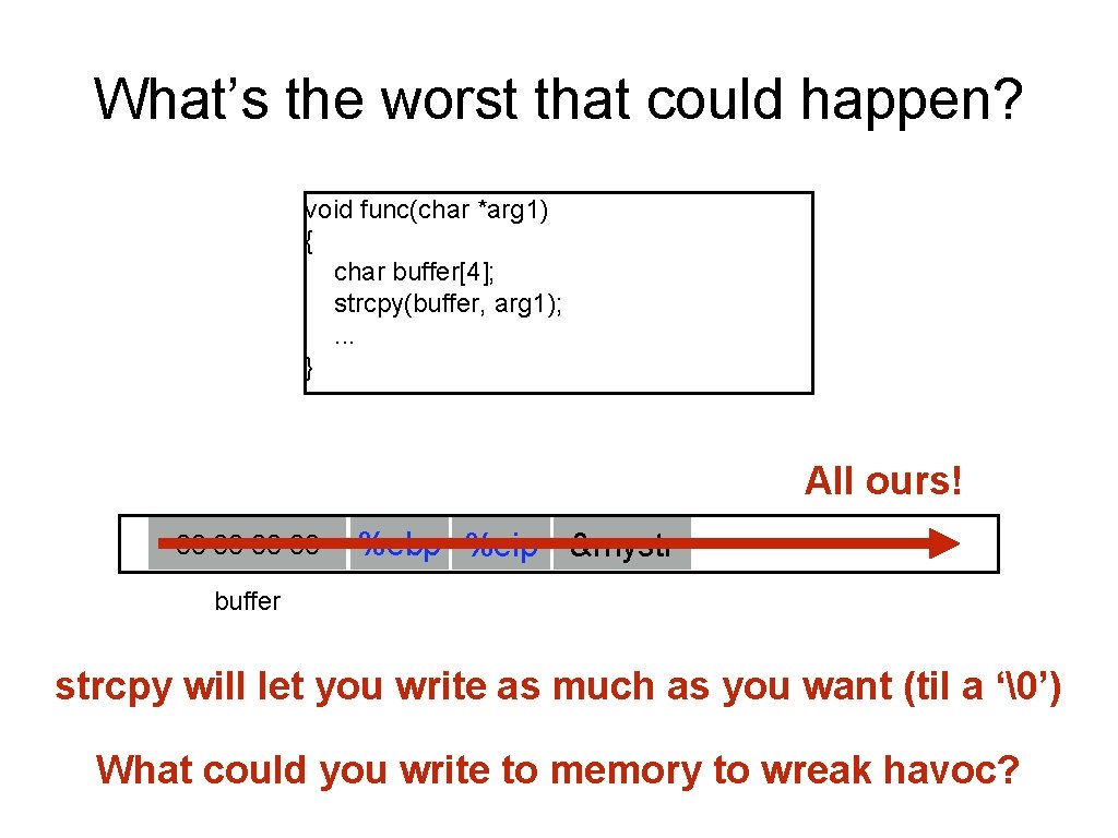 What’s the worst that could happen? void func(char *arg 1) { char buffer[4]; strcpy(buffer,