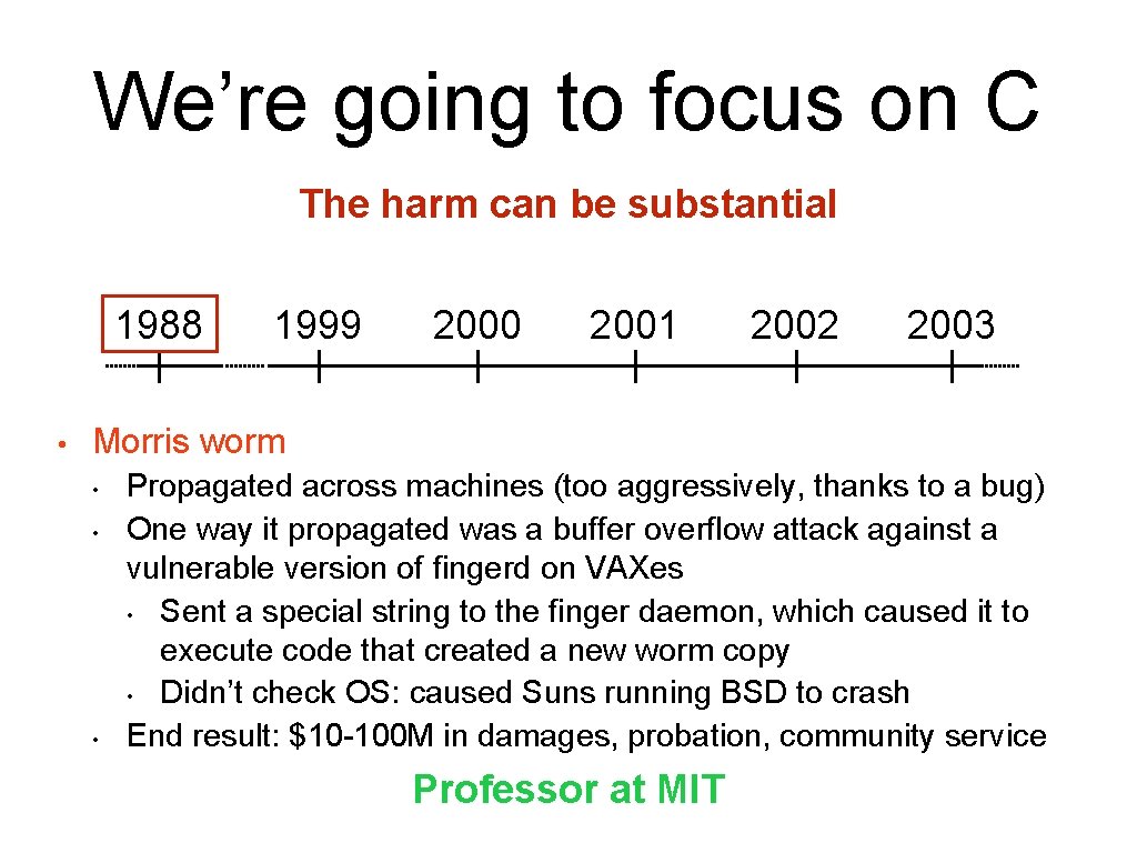 We’re going to focus on C The harm can be substantial 1988 • 1999