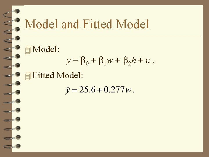 Model and Fitted Model 4 Model: y = b 0 + b 1 w