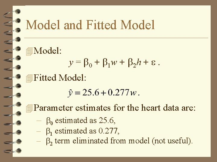 Model and Fitted Model 4 Model: y = b 0 + b 1 w