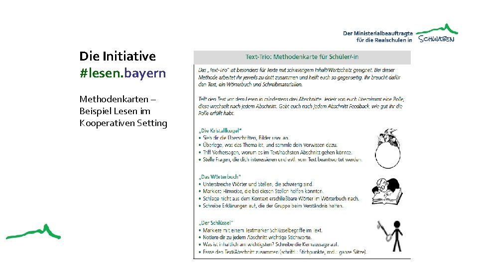 Die Initiative #lesen. bayern Methodenkarten – Beispiel Lesen im Kooperativen Setting 