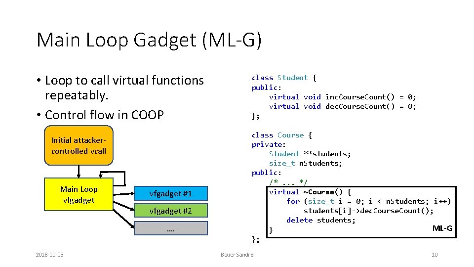 Main Loop Gadget (ML-G) • Loop to call virtual functions repeatably. • Control flow