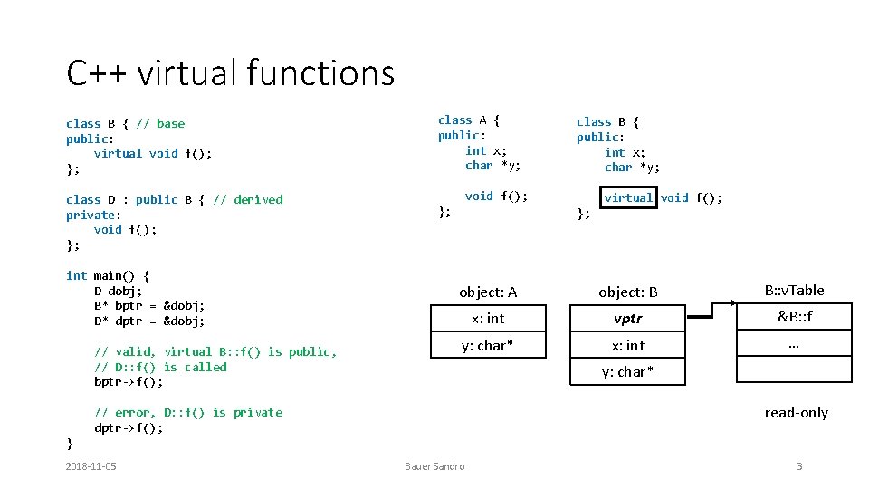 C++ virtual functions class B { // base public: virtual void f(); }; class