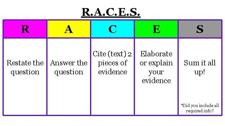 R. A. C. E. S. R A C Cite (text) 2 Restate the Answer