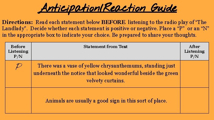 Anticipation/Reaction Guide Directions: Read each statement below BEFORE listening to the radio play of