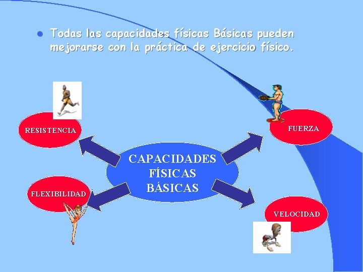 l Todas las capacidades físicas Básicas pueden mejorarse con la práctica de ejercicio físico.