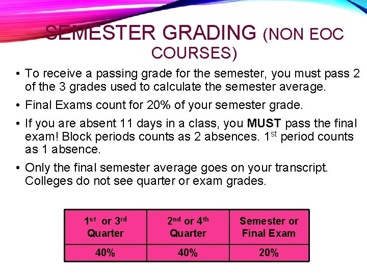 SEMESTER GRADING (NON EOC COURSES) • To receive a passing grade for the semester,