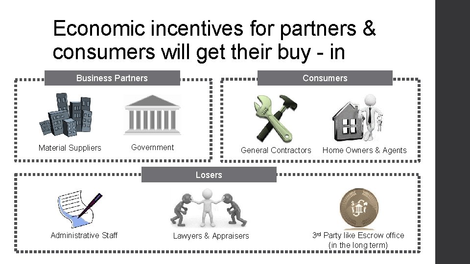 Economic incentives for partners & consumers will get their buy - in Business Partners