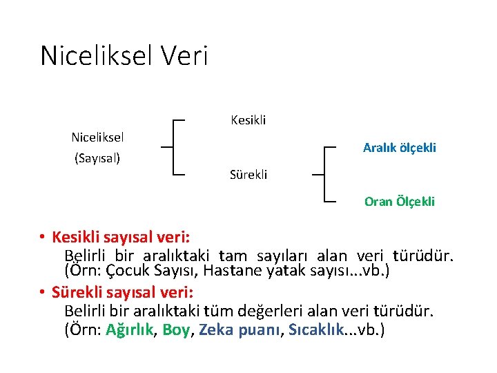 Niceliksel Veri Niceliksel (Sayısal) Kesikli Aralık ölçekli Sürekli Oran Ölçekli • Kesikli sayısal veri: