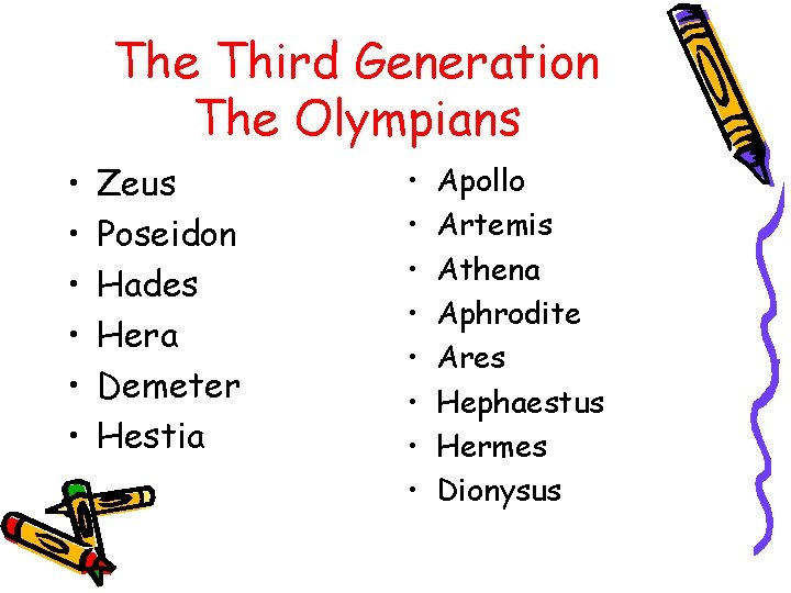 The Third Generation The Olympians • • • Zeus Poseidon Hades Hera Demeter Hestia