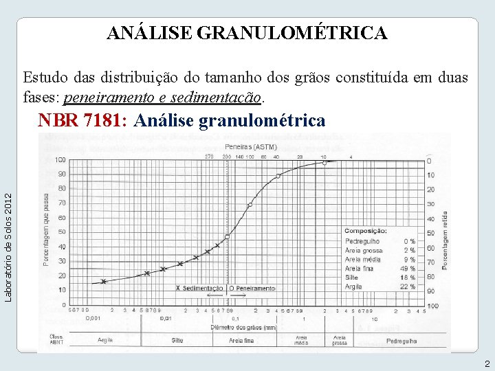 ANÁLISE GRANULOMÉTRICA Estudo das distribuição do tamanho dos grãos constituída em duas fases: peneiramento