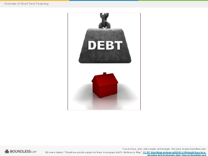 Overview of Short-Term Financing Free to share, print, make copies and changes. Get yours