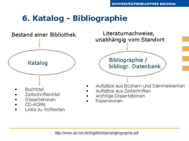 6. Katalog - Bibliographie Literaturnachweise, unabhängig vom Standort Bestand einer Bibliothek Bibliographie / bibliogr.