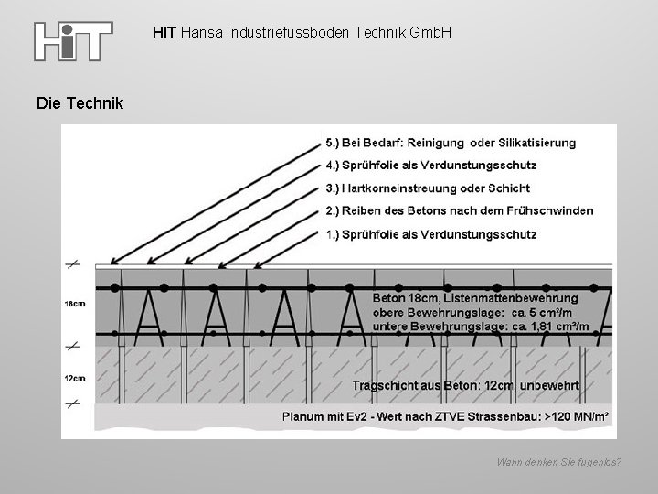 HIT Hansa Industriefussboden Technik Gmb. H Die Technik Wann denken Sie fugenlos? 