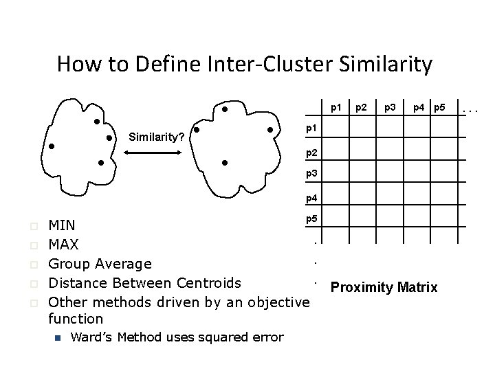 How to Define Inter-Cluster Similarity p 1 Similarity? p 2 p 3 p 4 How to Define Inter-Cluster Similarity p 1 Similarity? p 2 p 3 p 4