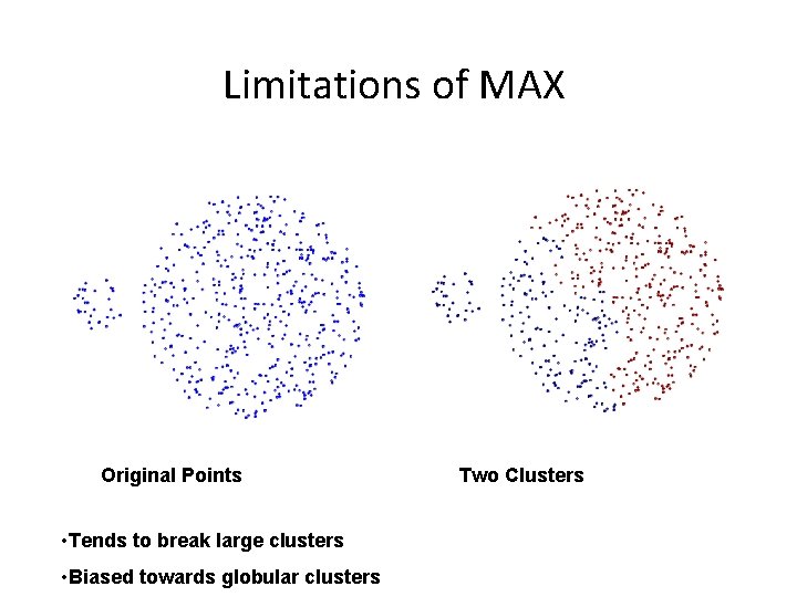 Limitations of MAX Original Points • Tends to break large clusters • Biased towards Limitations of MAX Original Points • Tends to break large clusters • Biased towards