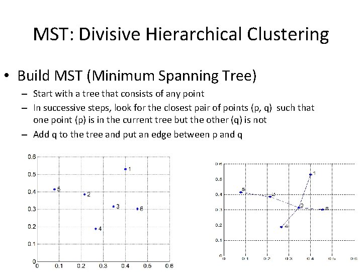 MST: Divisive Hierarchical Clustering • Build MST (Minimum Spanning Tree) – Start with a