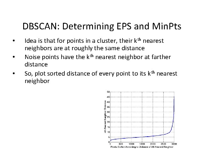 DBSCAN: Determining EPS and Min. Pts • • • Idea is that for points DBSCAN: Determining EPS and Min. Pts • • • Idea is that for points