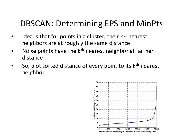 DBSCAN: Determining EPS and Min. Pts • • • Idea is that for points