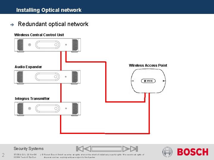 Installing Optical network è Redundant optical network Wireless Central Control Unit Audio Expander Wireless