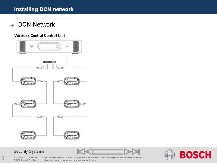 Installing DCN network è DCN Network Wireless Central Control Unit Security Systems 3 ST/SEU-CO
