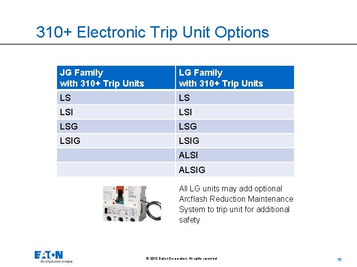 310+ Electronic Trip Unit Options JG Family with 310+ Trip Units LS LS LSI