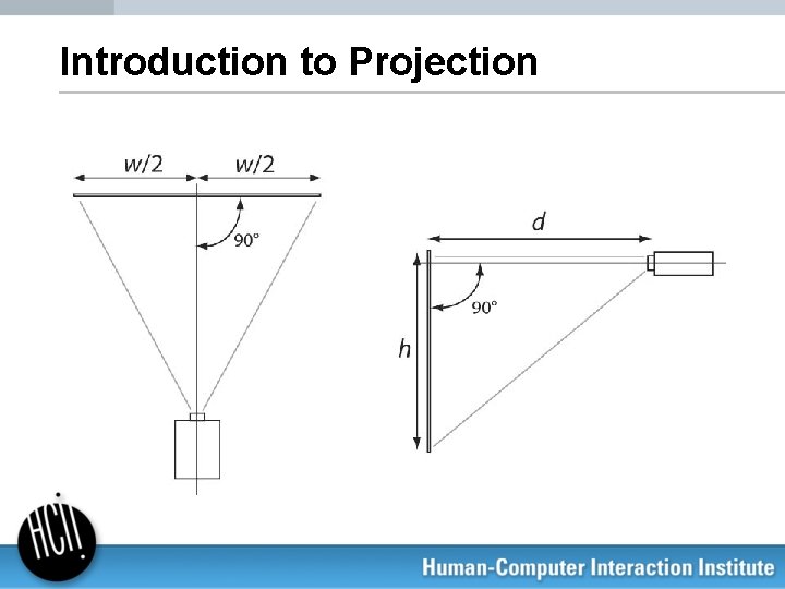 Introduction to Projection 