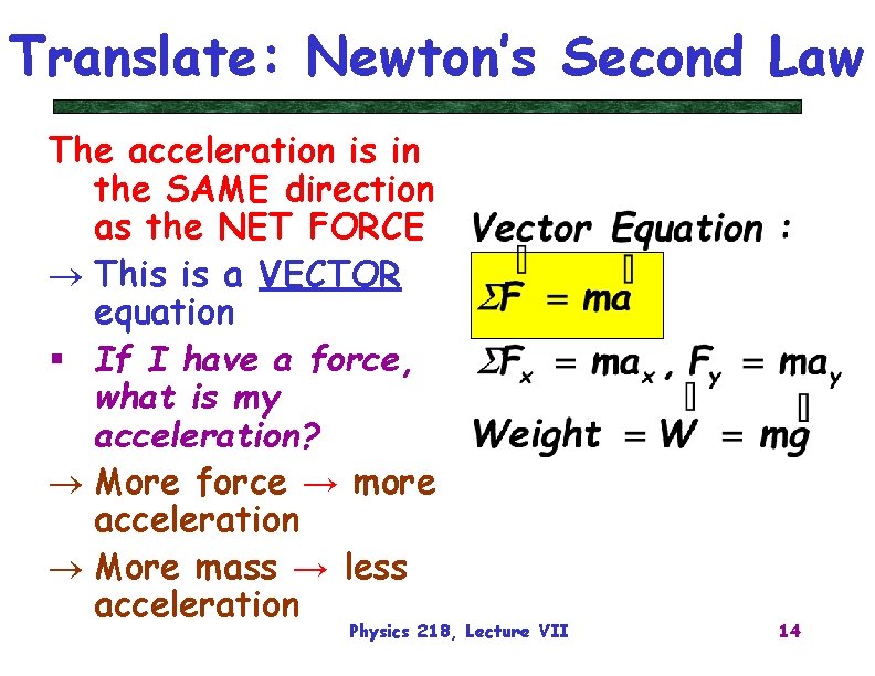 Translate: Newton’s Second Law The acceleration is in the SAME direction as the NET