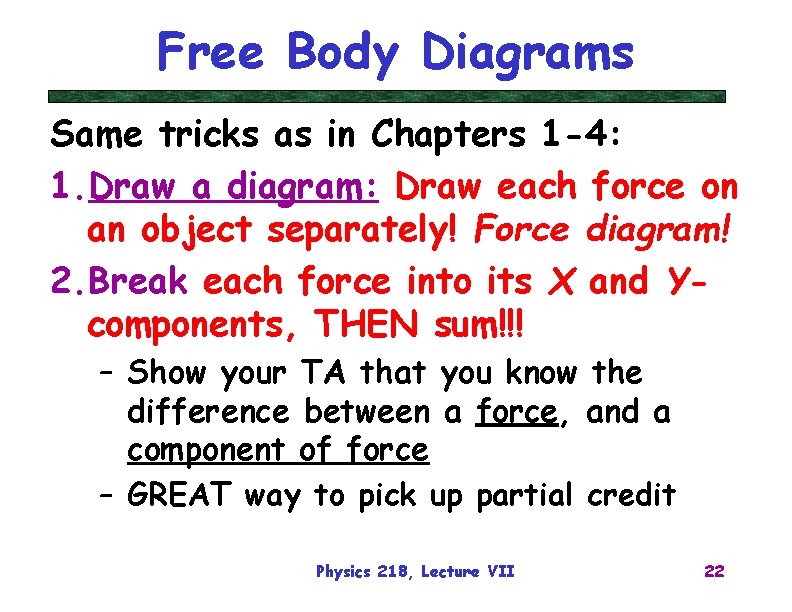 Free Body Diagrams Same tricks as in Chapters 1 -4: 1. Draw a diagram: