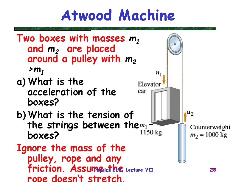 Atwood Machine Two boxes with masses m 1 and m 2 are placed around