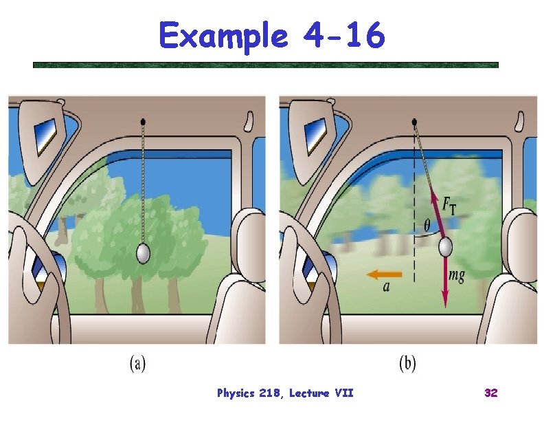 Example 4 -16 Physics 218, Lecture VII 32 